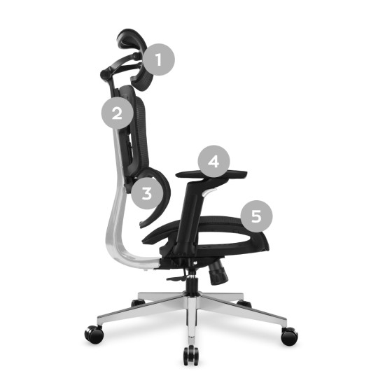 Mark Adler Expert 9.5 Office Chair