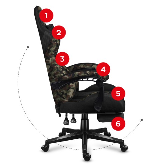 Huzaro Force 4.7 Camo Mesh Gaming Chair