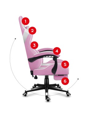 Huzaro Force 4.7 Pink Mesh gaming chair