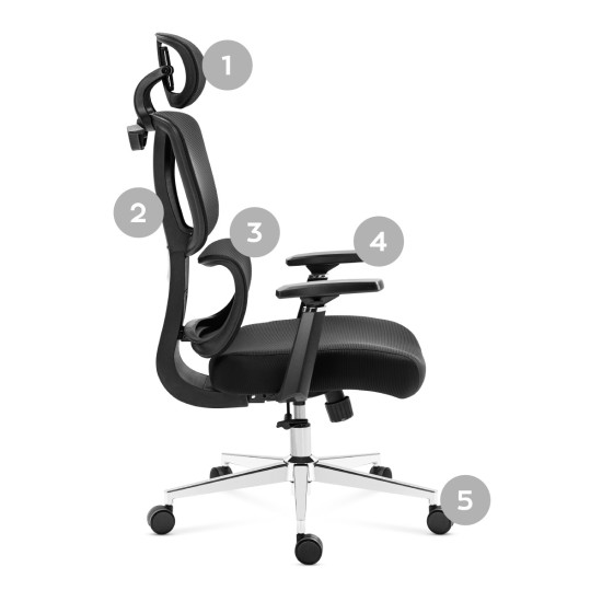 Mark Adler Expert 4.6 ergonomic chair