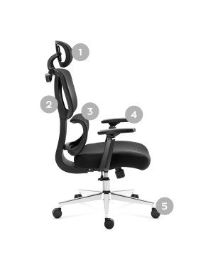 Mark Adler Expert 4.6 ergonomic chair